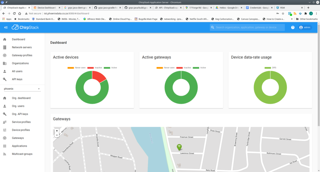 Example of Chirpstack LoraWAN Dashboard