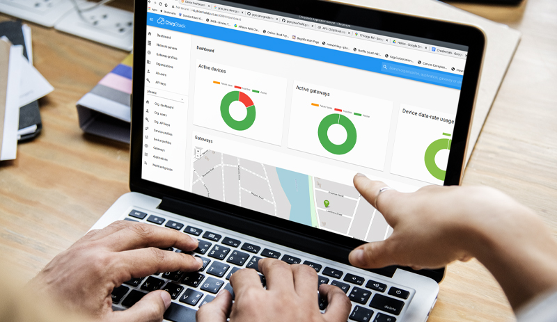 A single integrated view of your business performance